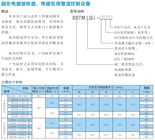 圓形電磁除鐵、電磁輪用整流控制設(shè)備